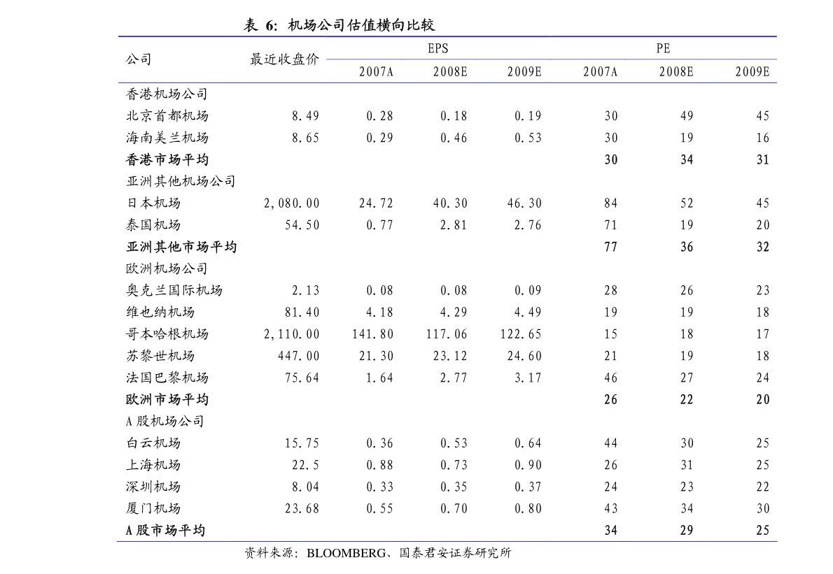 头豹研究院-2021年中国轴承行业概览:路在何方?(图4)