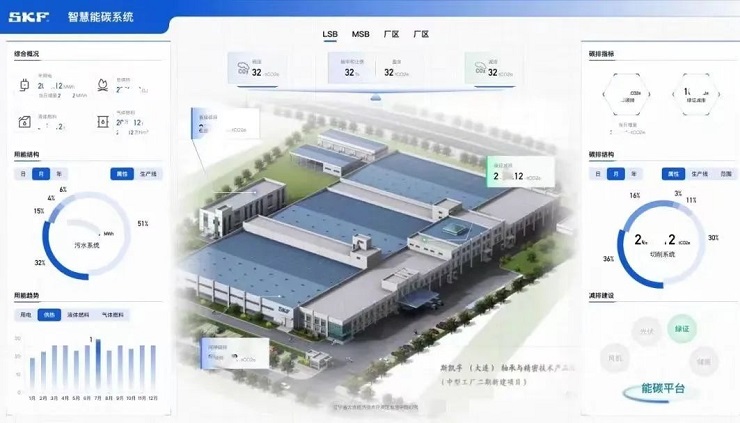 再树绿色标杆!斯凯孚荣获国家级“绿色工厂”持续领跑可持续发展赛道(图2)