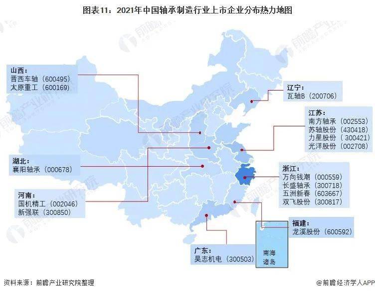 预见2022:《2022年中国轴承制造行业全景图谱》(附市场规模、竞争格局和发展趋势等)(图11)