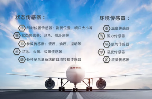 轴承检测什么是轴承检测?的最新报道(图4)