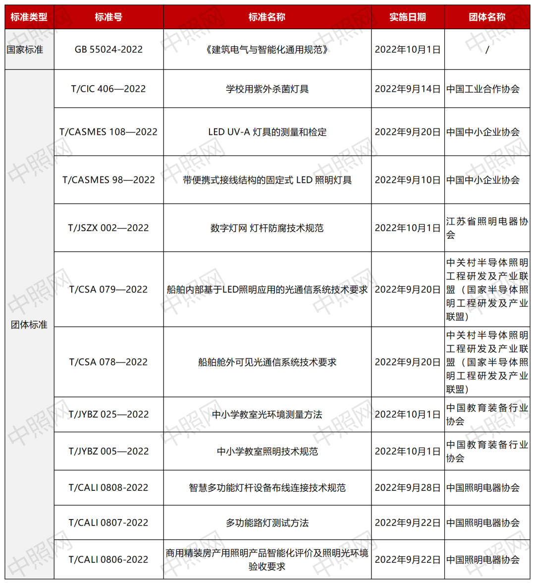 轴承检测什么是轴承检测?的最新报道(图7)