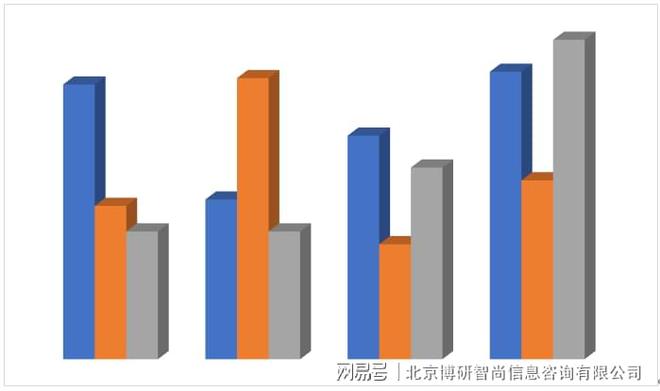 中国机床护罩行业市场全景调研及投资前景研判报告(图2)
