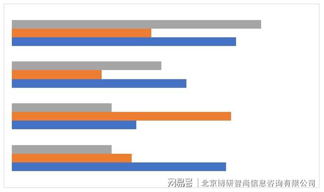 中国机床护罩行业市场全景调研及投资前景研判报告(图4)