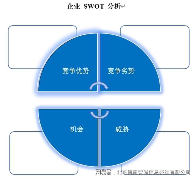 中国机床护罩行业市场全景调研及投资前景研判报告(图6)