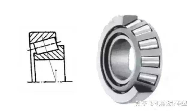 收藏!一文全看懂十四种轴承彩神的特点、区别(图5)