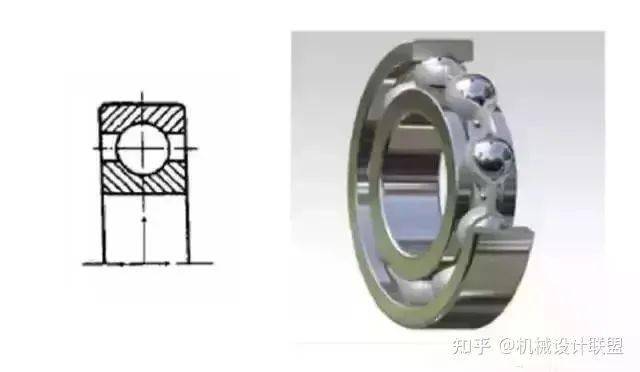 收藏!一文全看懂十四种轴承彩神的特点、区别(图6)