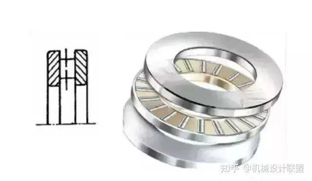 收藏!一文全看懂十四种轴承彩神的特点、区别(图8)