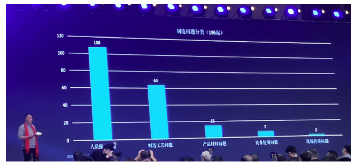 彩神重磅!风电叶片、主轴承、齿轮箱、发电机、变流器出货量Top3出炉(图5)