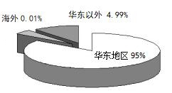 彩神2023年(第二十四届)宁波国际机床装备展览会(图2)