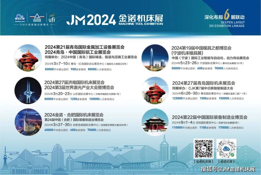 彩神2024年合肥国际机床展览会品牌焕新暨项目启动发布会即将召开(图3)