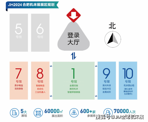 彩神2024年合肥国际机床展览会品牌焕新暨项目启动发布会即将召开(图4)