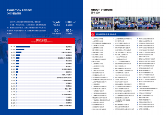 2024NME宁波国际机床展(图5)