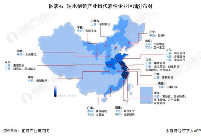 【干货】2024年轴承制造行业产业链全景梳理及区域热力地图(图3)