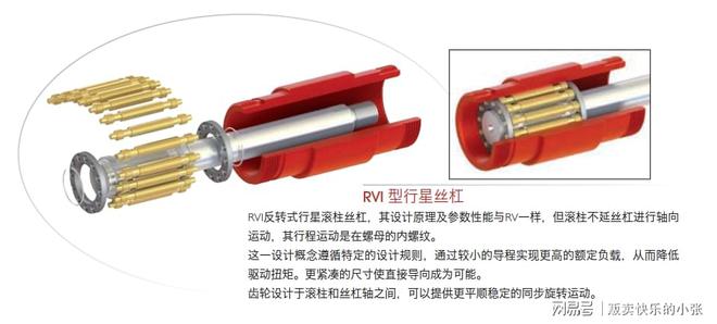 98-RoIIvis行星丝杠 滚珠丝杠轴承型号(图6)