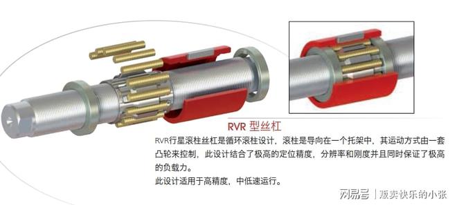 98-RoIIvis行星丝杠 滚珠丝杠轴承型号(图5)