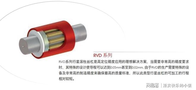 98-RoIIvis行星丝杠 滚珠丝杠轴承型号(图7)