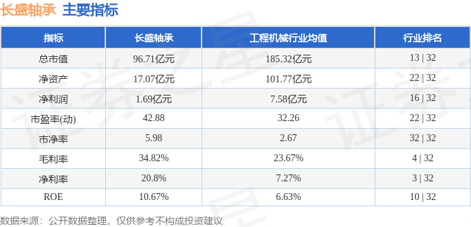 长盛轴承(300718)1月13日主力资金净卖出636018万元(图2)